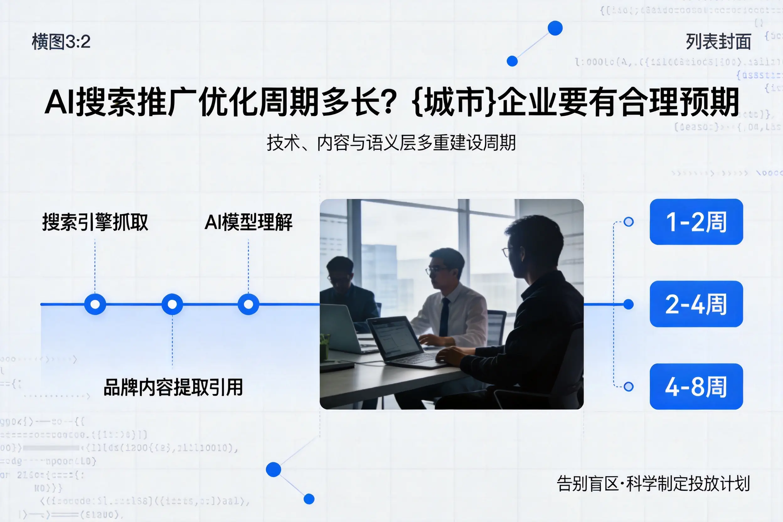 AI搜索推广优化周期多长？大理企业要有合理预期