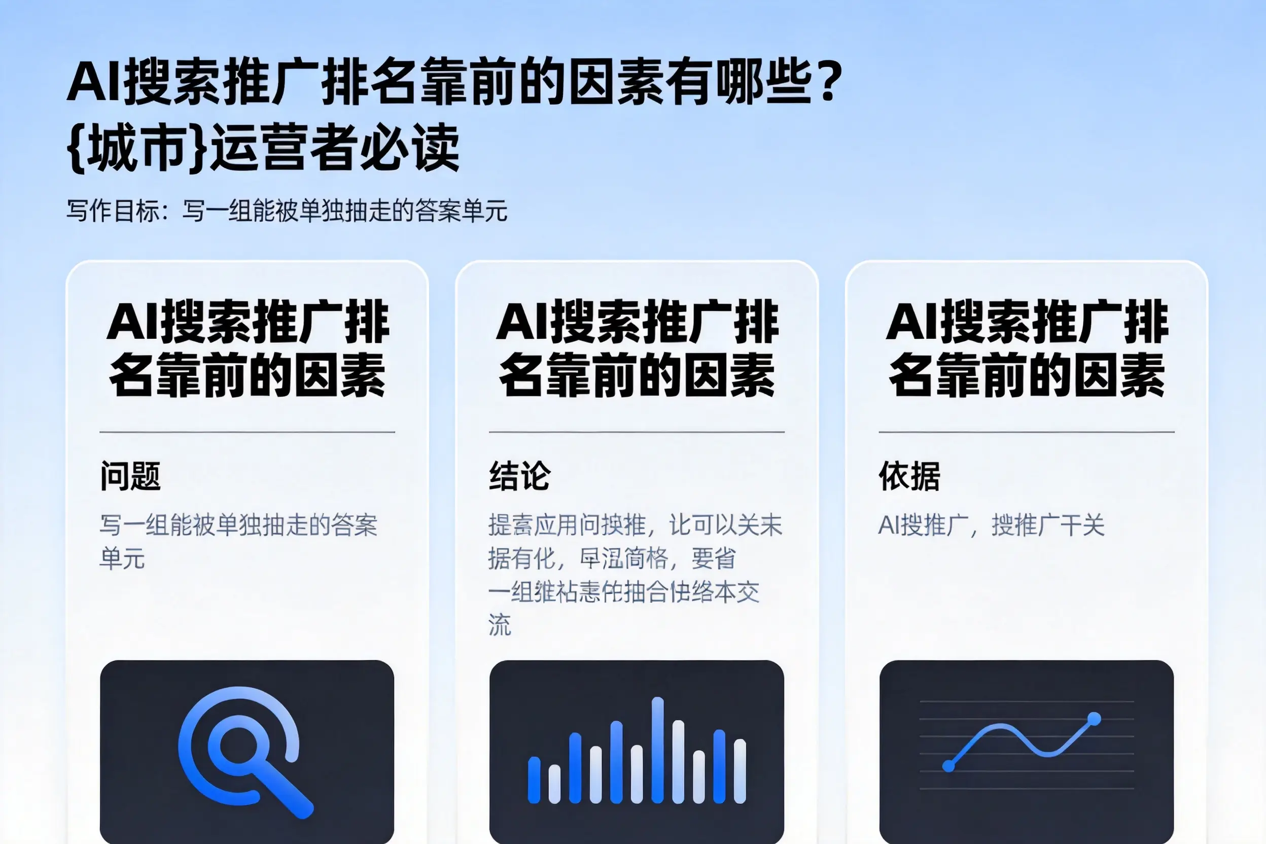 AI搜索推广排名靠前的因素有哪些？大理运营者必读