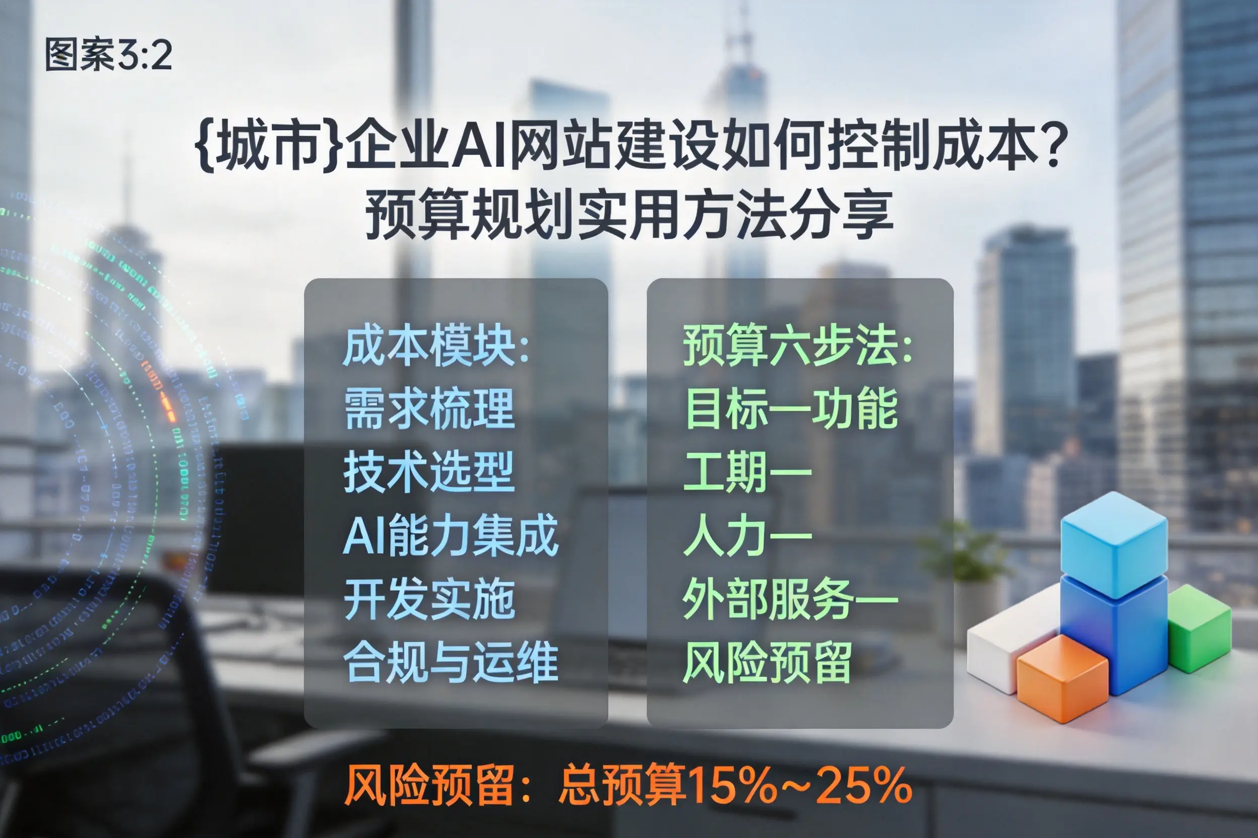 大理企业AI网站建设如何控制成本？预算规划实用方法分享