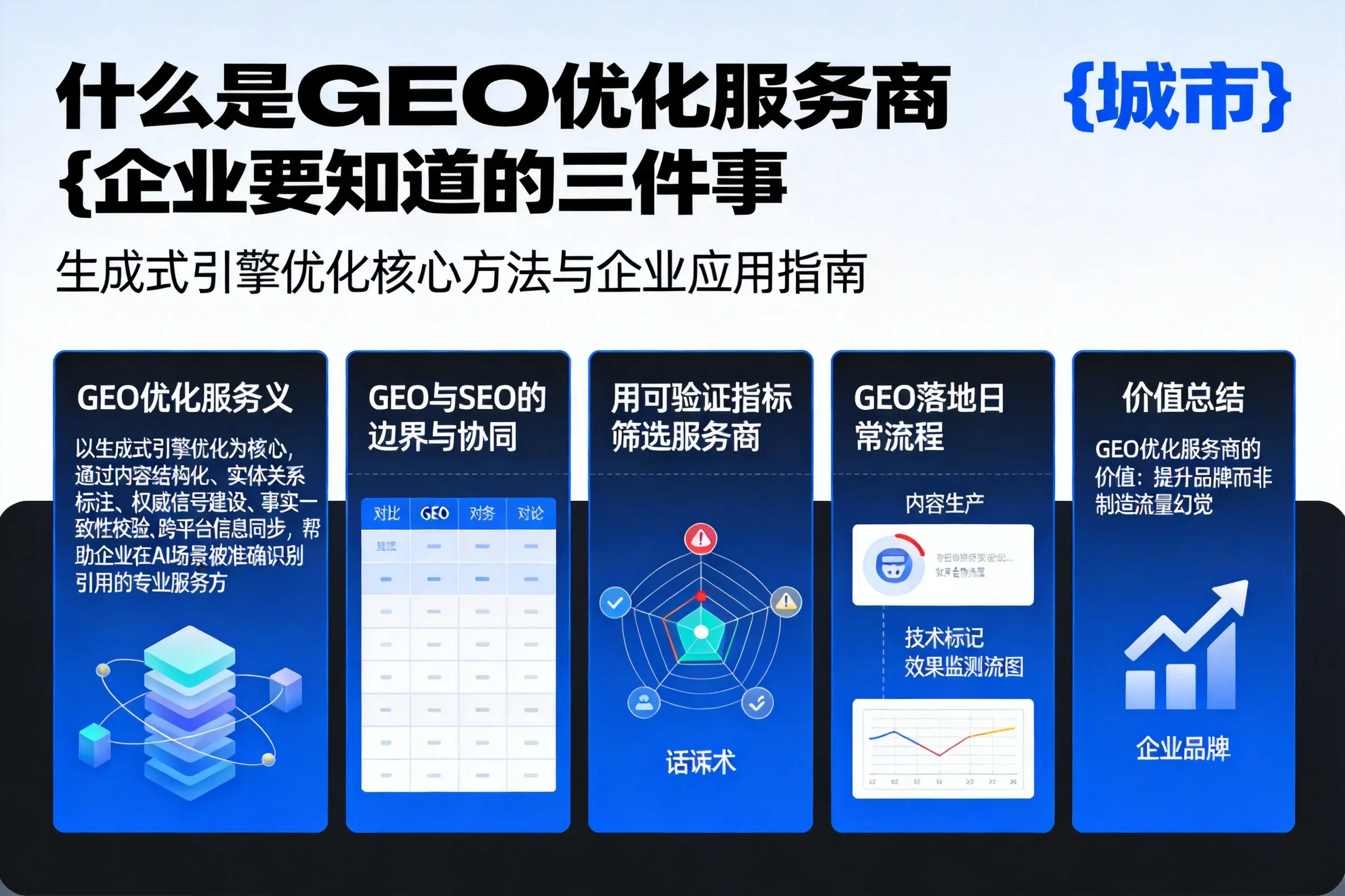 什么是GEO优化服务商大理企业要知道的三件事