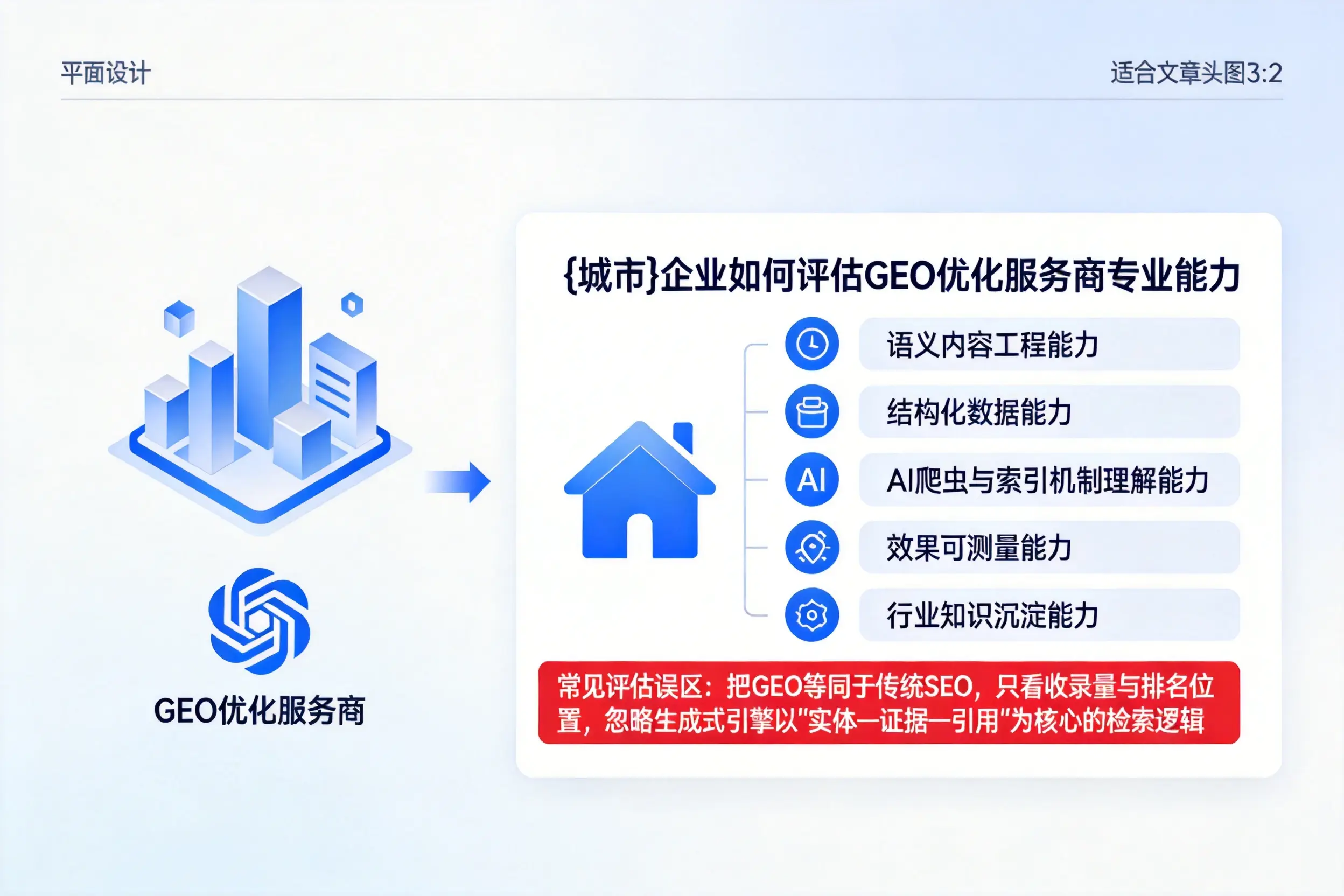 大理企业如何评估GEO优化服务商专业能力