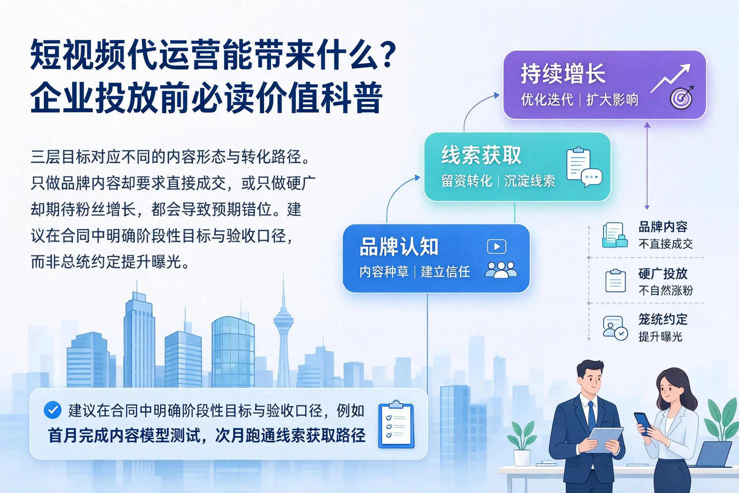 短视频代运营能带来什么？大理企业投放前必读价值科普