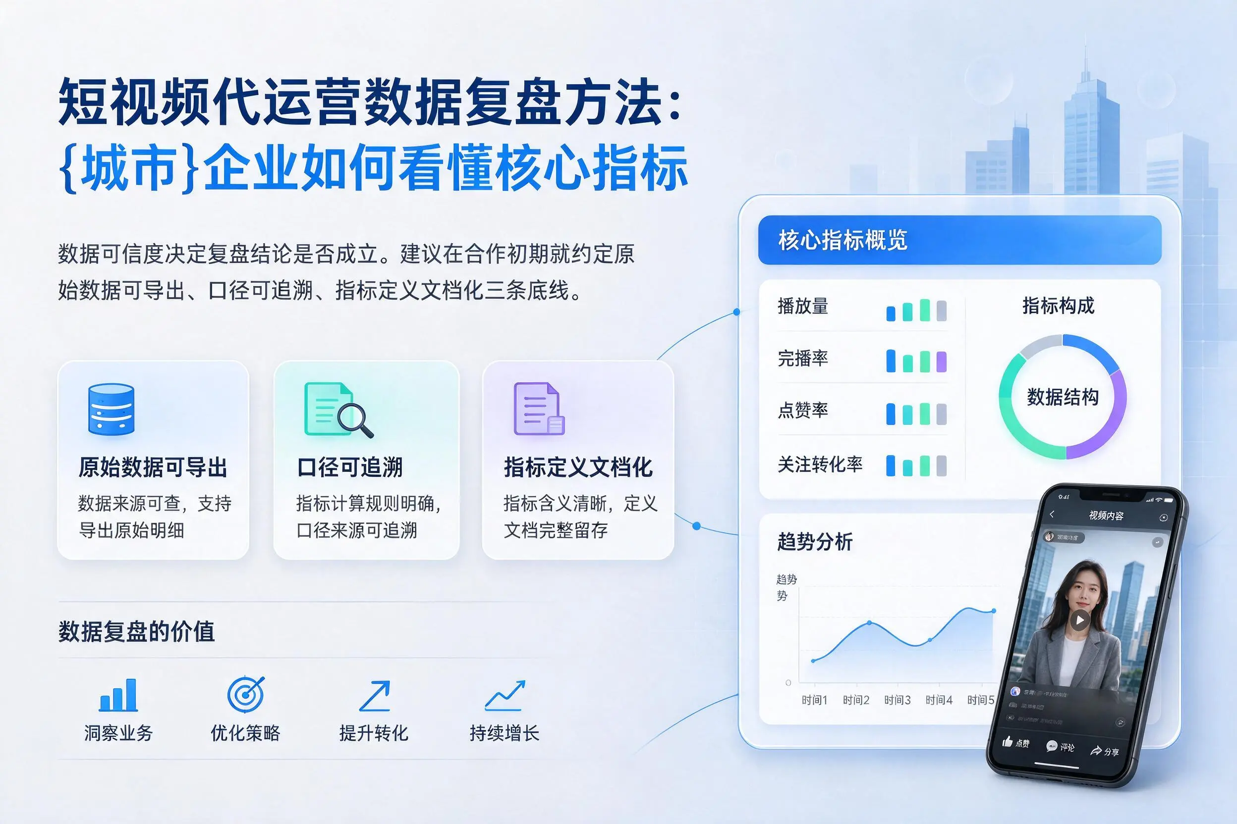 短视频代运营数据复盘方法：大理企业如何看懂核心指标
