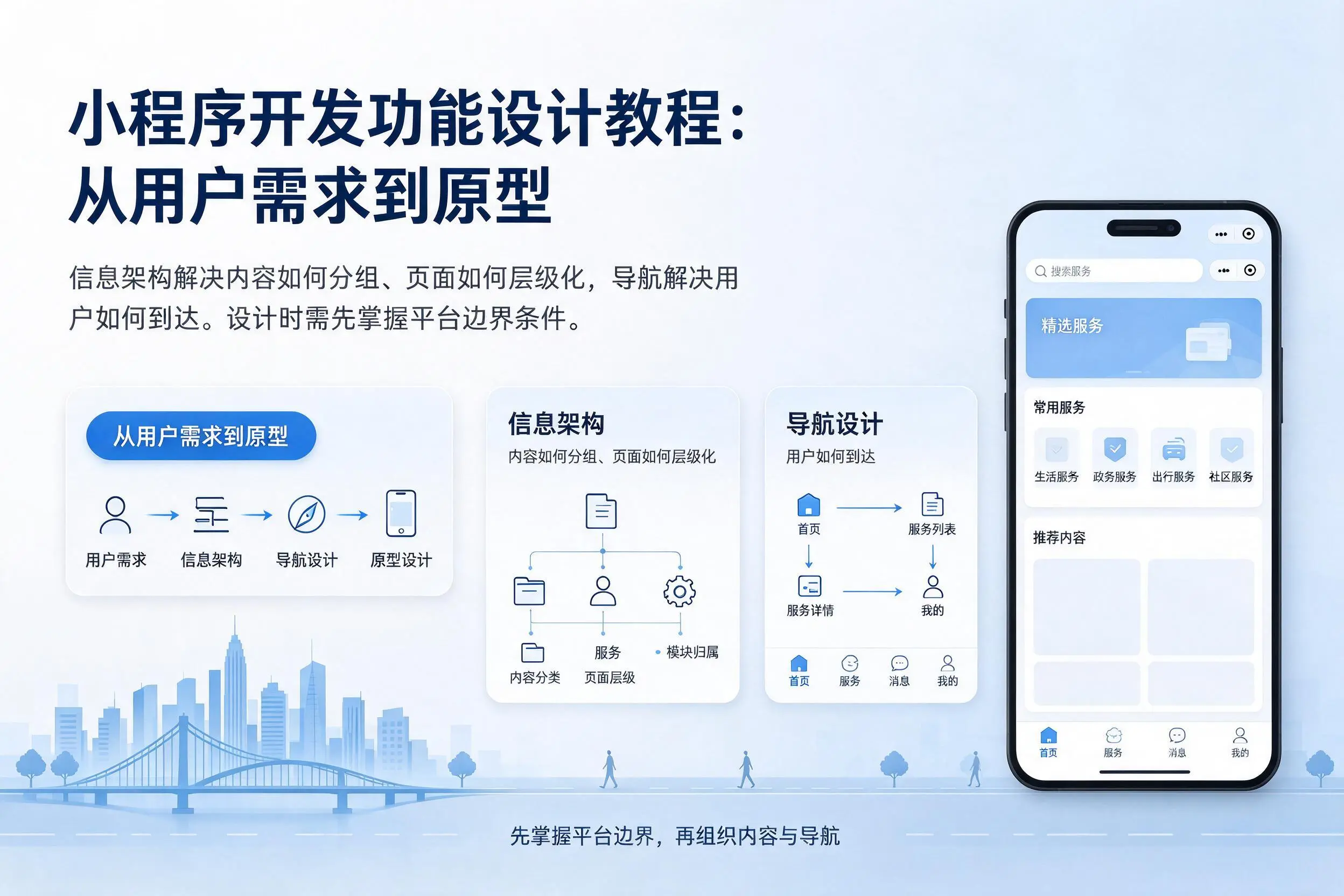 大理小程序开发功能设计教程：从用户需求到原型
