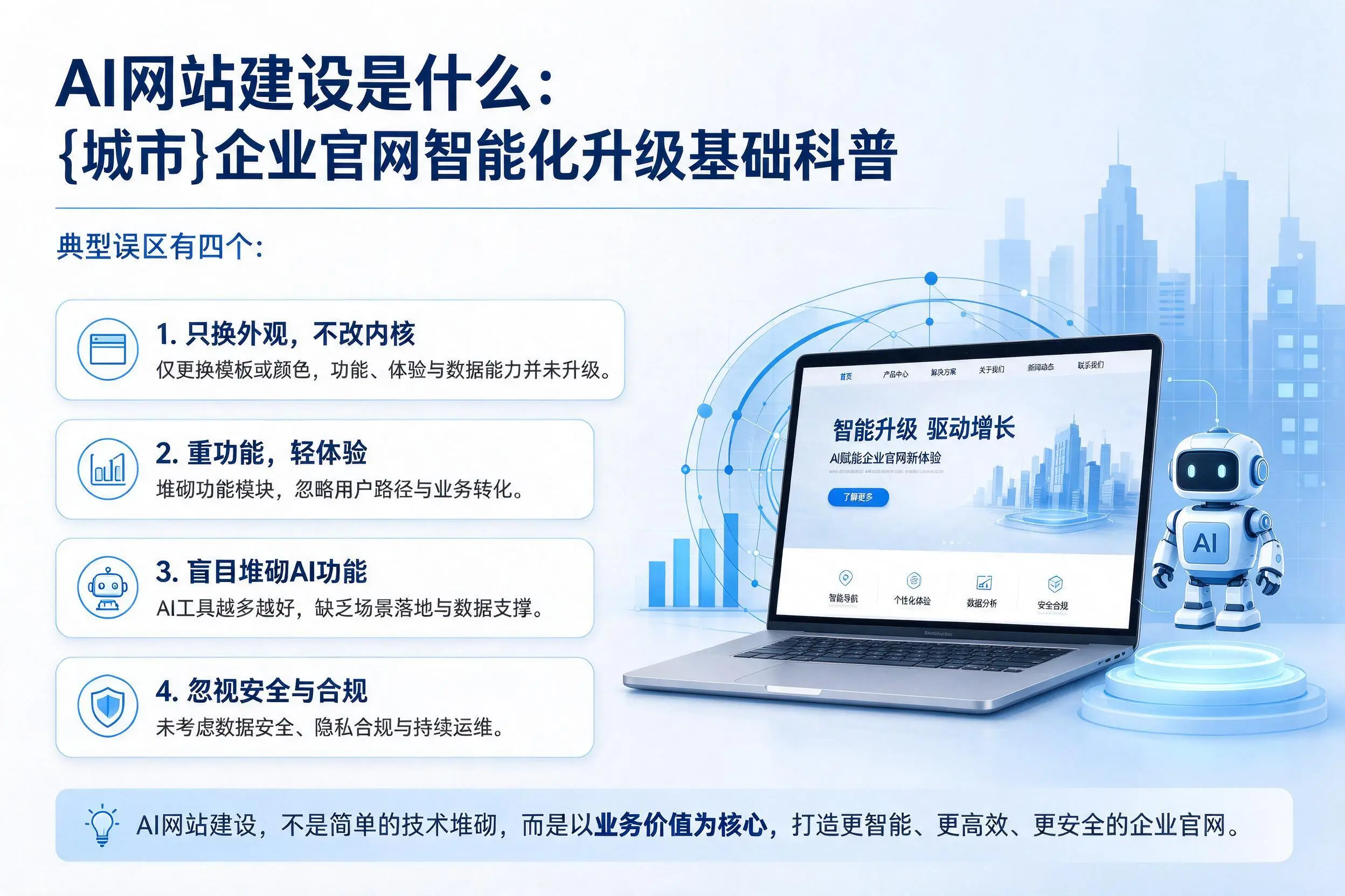 AI网站建设是什么:大理企业官网智能化升级基础科普