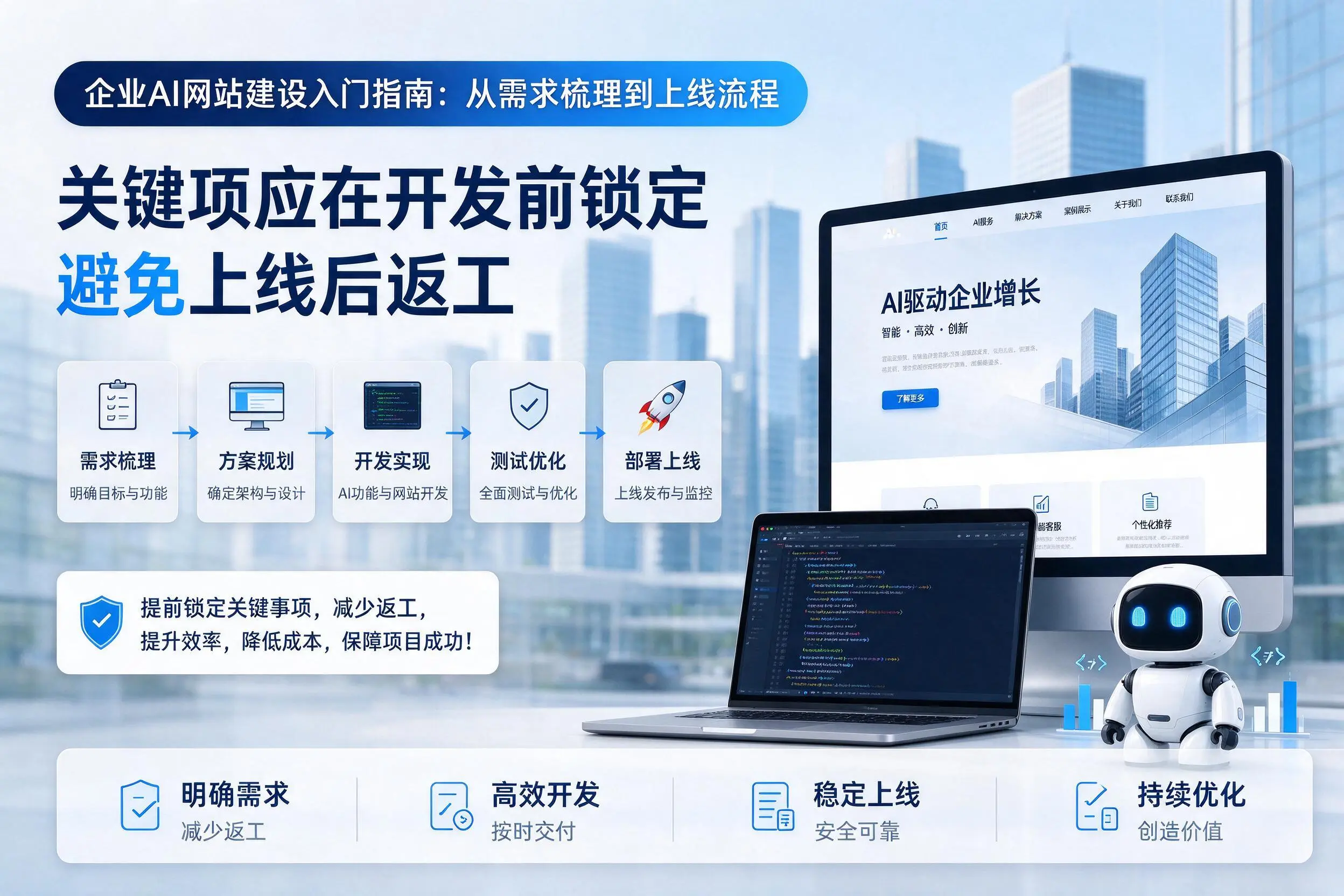 大理企业AI网站建设入门指南：从需求梳理到上线流程