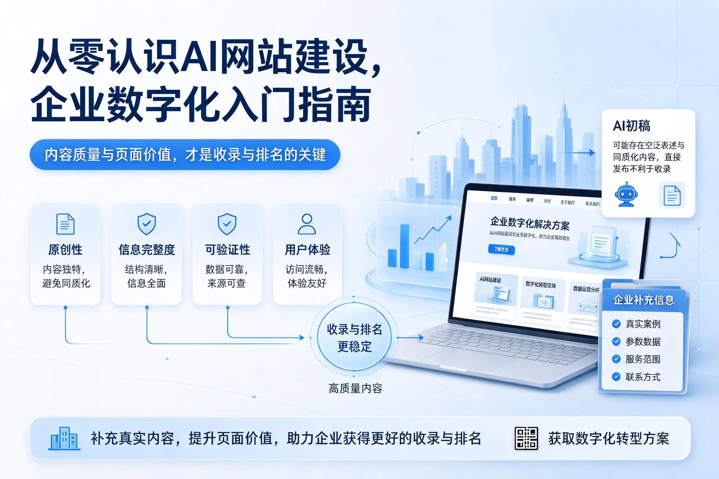 从零认识AI网站建设,大理企业数字化入门指南