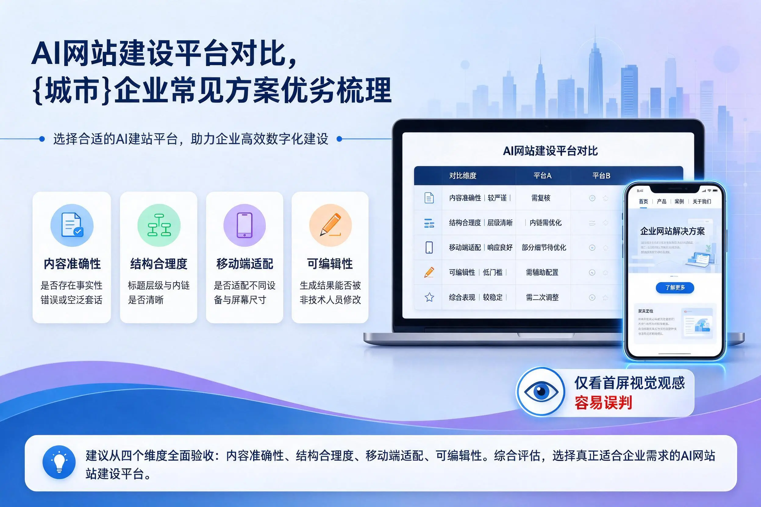AI网站建设平台对比，大理企业常见方案优劣梳理