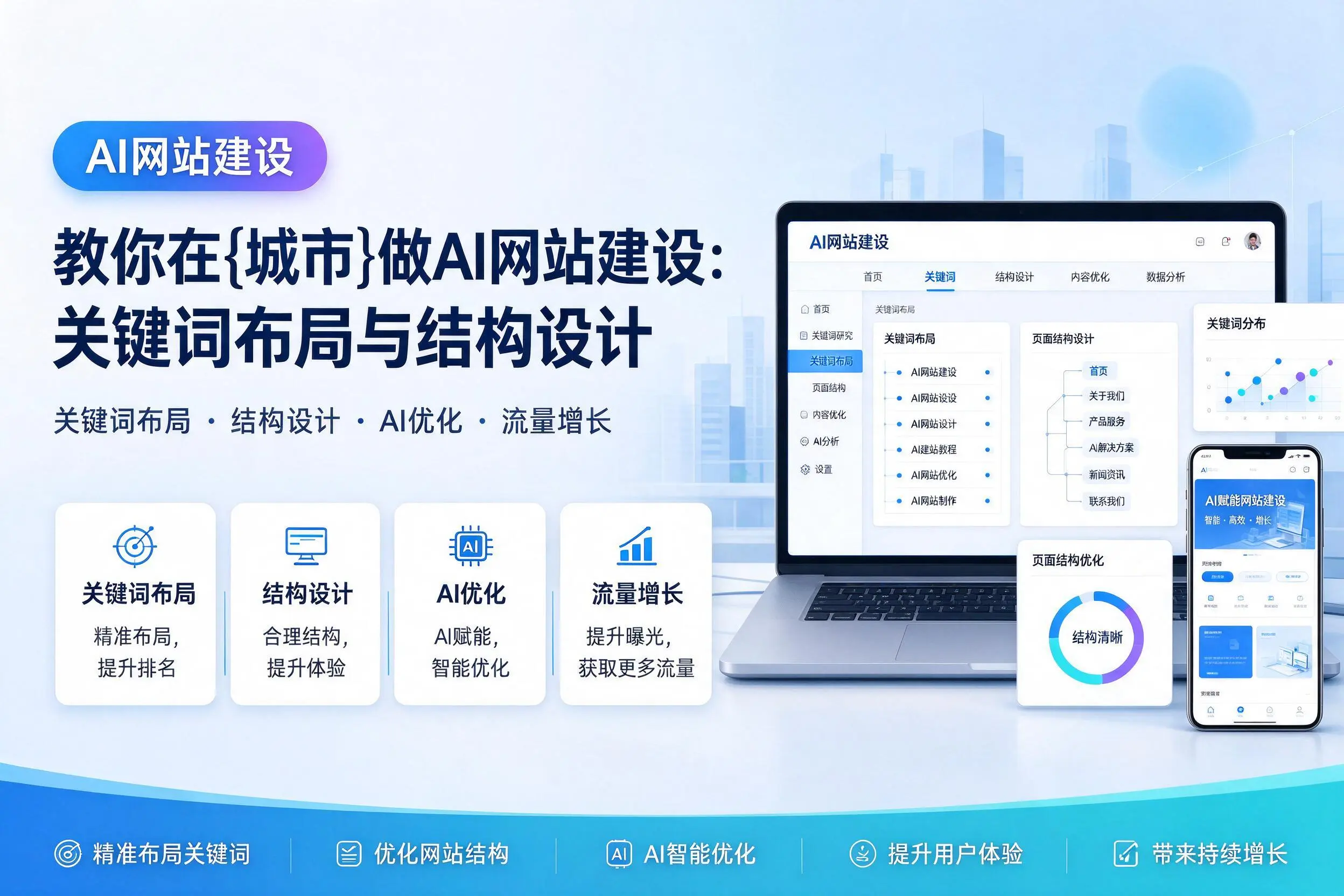 教你在大理做AI网站建设：关键词布局与结构设计